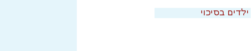 עמותת נגבה