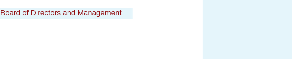 Board of directors and Management